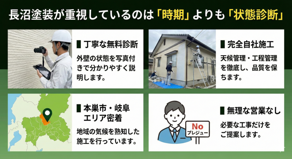 外壁塗装にベストな時期は?春と秋どちらが良い?_長沼塗装07